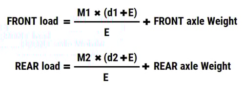 Formula to calculate the weight for each axle