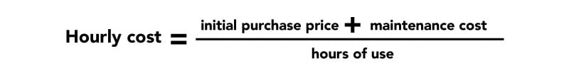 Consider the "hourly cost" rather than the gross purchase price