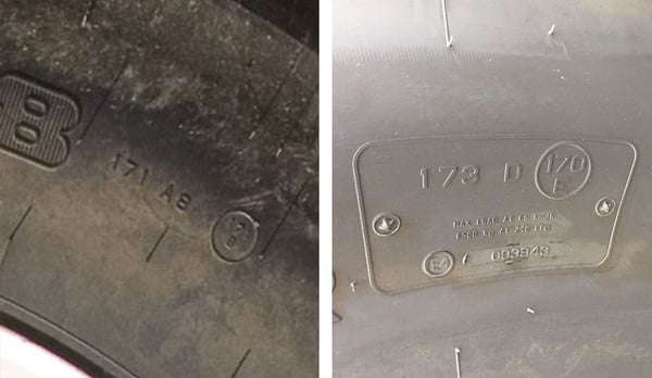 Indication of the speed index on a tyre