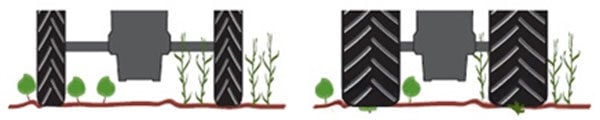 Narrow tyres protect young seedlings