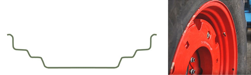 Double Well Shape rim (DW)