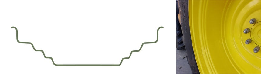 Triple Well Shape rim (TW)