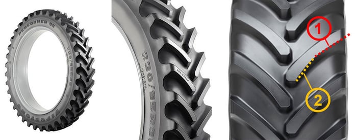 The tyres used on your narrow wheels must provide perfect traction