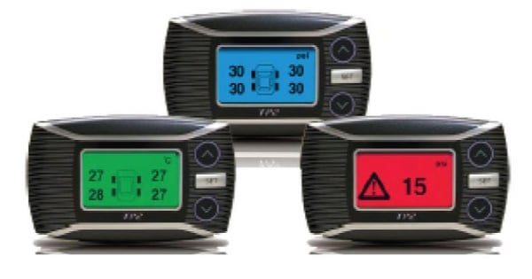 TPMS electronic control module