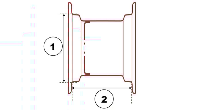 Rim Schema: measure the 2 main dimensions