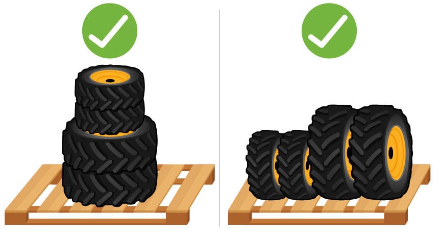Storage recommendations for complete wheels (tyres + rims)